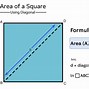 Image result for Area of Square Explain