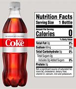 Image result for Coke Nutrition Label