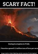 Image result for Mt. Vesuvius 79 AD Pompeii