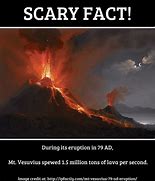 Image result for Eruption of Mount Vesuvius in 79 Ad