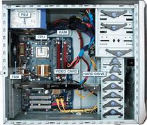 Image result for System My PC