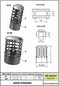 Image result for Roof Drain Dome Strainer