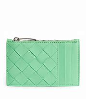 Image result for Prada Card Holder