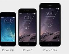 Image result for mac iphone 6