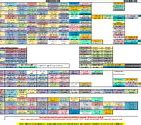Image result for FFXI Elemental Weakness Chart