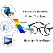 Image result for Glasses with Blue Light Filter