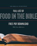 Image result for Bible Foods to Eat