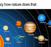 Image result for Earth Compared to Sun and Planets Funny Memes
