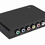 Image result for DVR Recorder HDMI in and Out