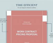 Image result for Contract Pricing