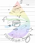 Image result for Rainbow Vacuum Parts Diagram