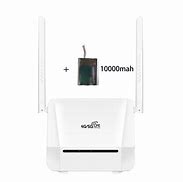 Image result for Wi-Fi Sim Card