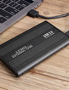 Image result for External Memory Devices