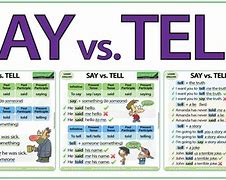 Image result for Say Tell/Ask Exercise