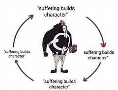 Image result for Suffering Builds Character