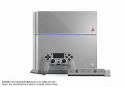 Image result for PS4 Gray Screen