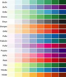 Choosing Colour Palettes Part Ii Educated Choices R