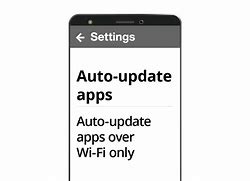 Image result for Android App Update