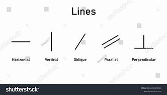 Image result for Horizontal Vertical Parallel Perpendicular