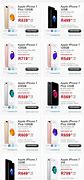 Image result for iPhone 7 Plus Price in SA