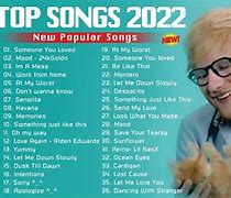 Image result for Famous Meme Songs