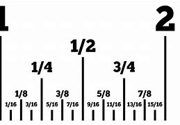 Image result for 14 Inches Ruler