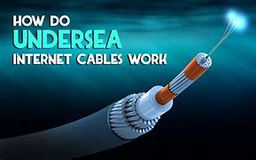 Image result for Cat Cable Speeds