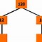Image result for 5040 Factor Tree