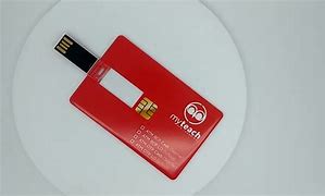 Image result for Credit Card USB Drive