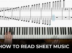 Image result for 88-Key Piano Notes Chart with Frequencies