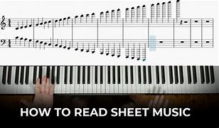 Image result for Piano 88 Keys with Numbered Notes