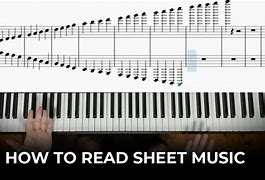 Image result for Every Piano Note 88