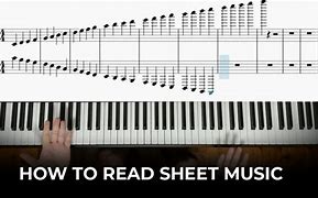 Image result for Piano Notes Chart 88 Keys Crochet