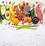 Image result for Différent Diets