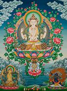 Image result for Thangka Mandala