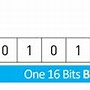 Image result for Byte Icon