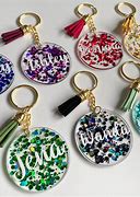 Image result for Do What We Want Key Ring