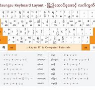 Image result for Myanmar Pyidaungsu Keyboard