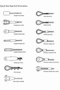 Image result for Cable End Fittings Wire Rope