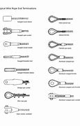 Image result for Types of Wire Rope Fittings