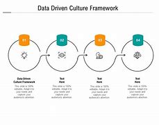 Image result for Images for a Data Driven Culture Ppt Background