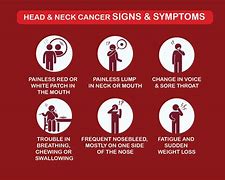 Image result for Head Cancer Symptoms