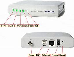 Image result for Netgear Gigabit Cable Modem