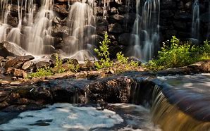 Image result for Waterfalls in Sweden