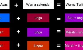 Image result for Number 10 Warna Biru