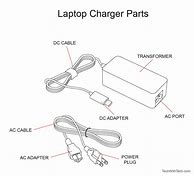 Image result for Two iPhones One Charger