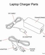 Image result for Ipohne Charger Inside