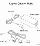 Image result for Charge Asus PC Laptop without Charger