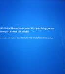 Image result for iPhone 6 Blue Screen