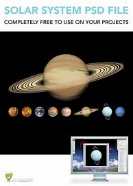Image result for Solar System Meme Hoodie